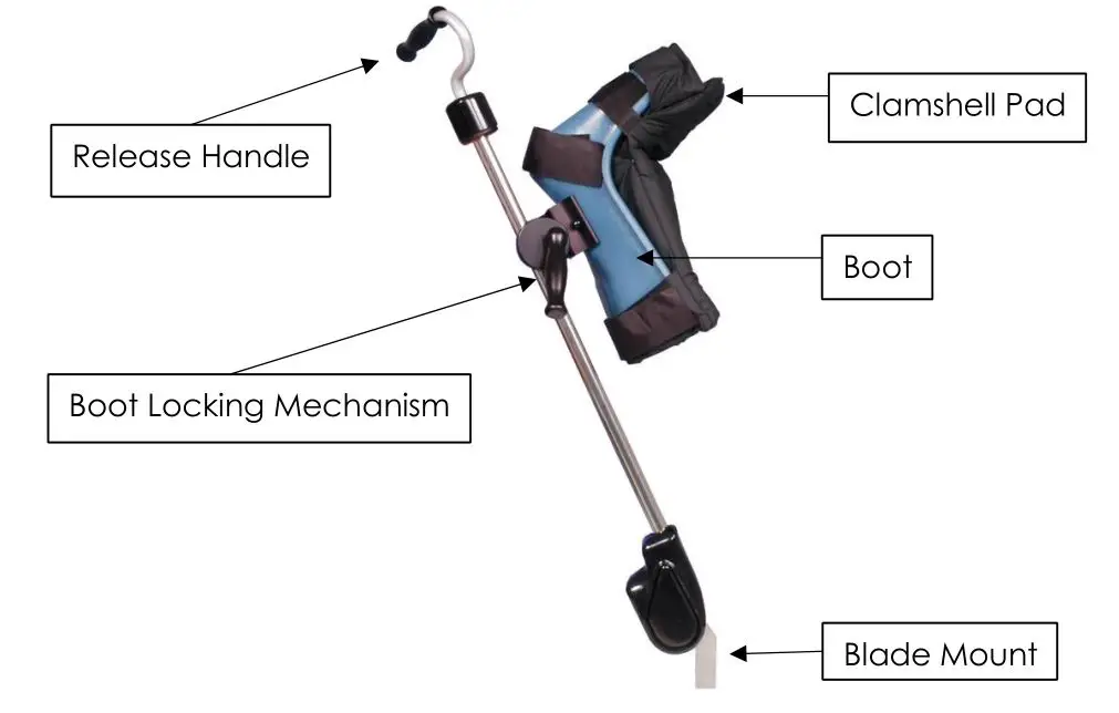 AMATECH BF855 Junior Power-Lift Stirrups - System components Identification