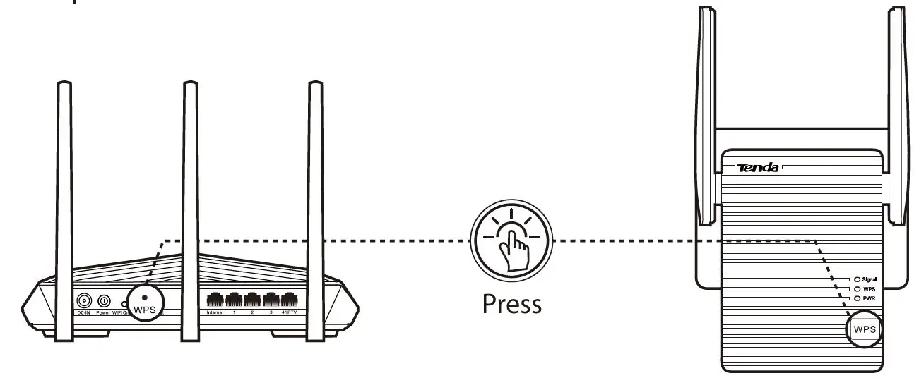 Tenda AC750 Dual Band Wi-Fi Repeater-FIG9