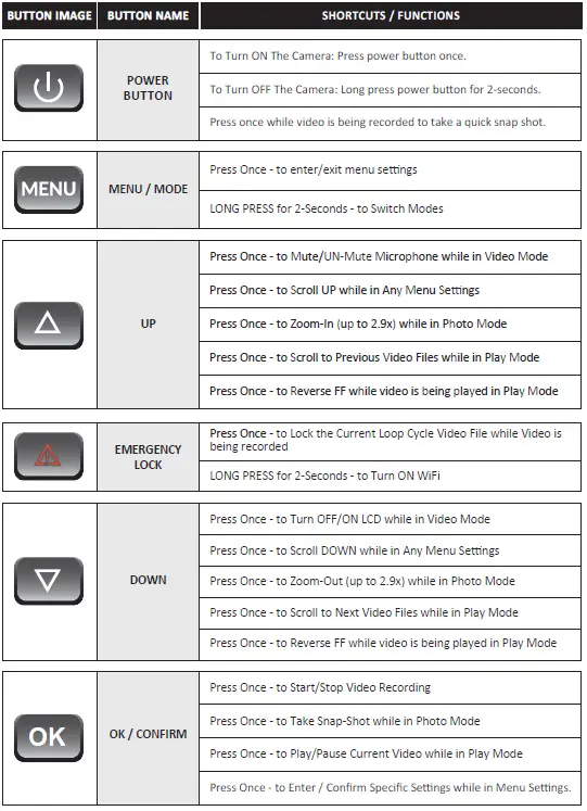 Rove-R2-4K-Dash-Cam-Built-in-WiF- GPS-Car-Dashboard-Camera-Recorder-fig-2