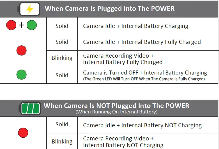 Rove-R2-4K-Dash-Cam-Built-in-WiF- GPS-Car-Dashboard-Camera-Recorder-fig-4