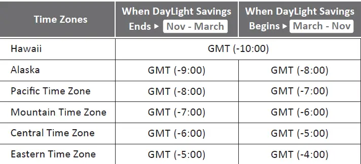 Rove-R2-4K-Dash-Cam-Built-in-WiF- GPS-Car-Dashboard-Camera-Recorder-fig-6