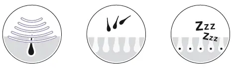 BRAUN -Silk -Expert -Pro 3 -Visible -Permanent -Hair -Removal -FIG 1