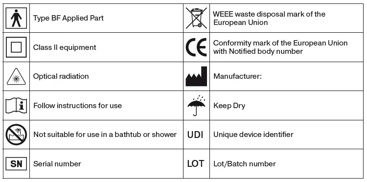 BRAUN -Silk -Expert -Pro 3 -Visible -Permanent -Hair -Removal -FIG 7
