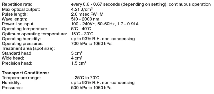 BRAUN -Silk -Expert -Pro 3 -Visible -Permanent -Hair -Removal -FIG 8