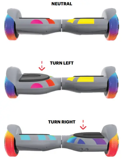 JETSON JLITHX GRY Litho X All Terrain Hoverboard - Hoverboard