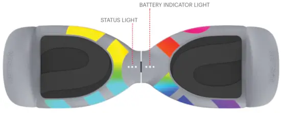 JETSON JLITHX GRY Litho X All Terrain Hoverboard - Indicator Lights