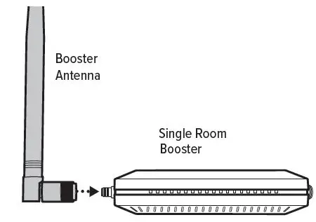 WILSONPRO-A500-SR-Single-Room-Cell-Signal-Booster-2