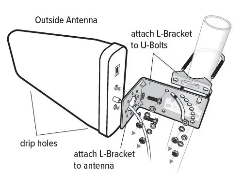 WILSONPRO-A500-SR-Single-Room-Cell-Signal-Booster-3