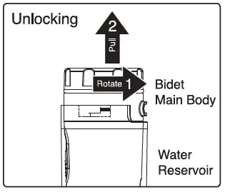 BLAUX 30335-Portable-Bidet-IM-V04-Outline-FIG-1