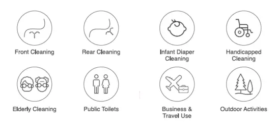 BLAUX 30335-Portable-Bidet-IM-V04-Outline-FIG-12