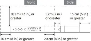 Secure a sufficient amount of space
