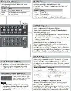 Front Panel Diagram