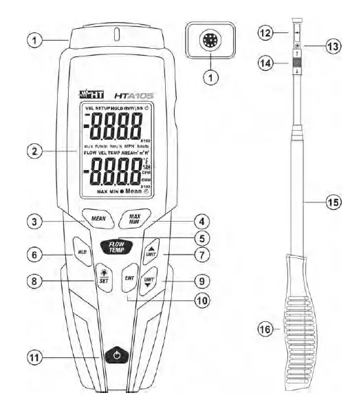 HTA105-Hot-Wire-Digital-Anemometer-1