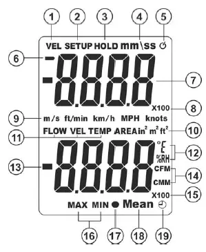 HTA105-Hot-Wire-Digital-Anemometer-2