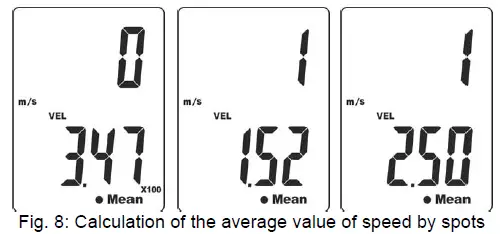 HTA105-Hot-Wire-Digital-Anemometer-8