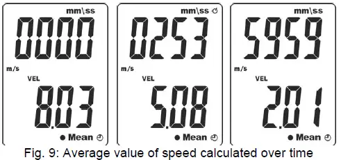 HTA105-Hot-Wire-Digital-Anemometer-9