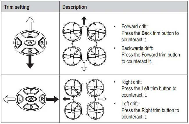 REELY 2250245 Stunt-Drone Ghost Instruction Manual - Adjust trim