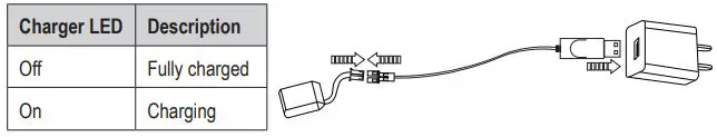 REELY 2250245 Stunt-Drone Ghost Instruction Manual - Charge the quadcopter battery