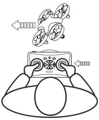 REELY 2250245 Stunt-Drone Ghost Instruction Manual - Headless mode
