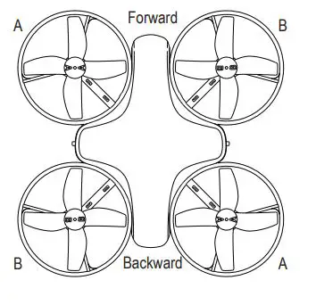 REELY 2250245 Stunt-Drone Ghost Instruction Manual - Replace propellers