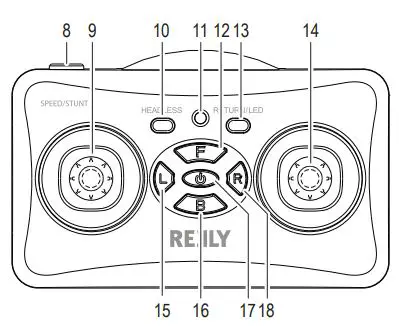REELY 2250245 Stunt-Drone Ghost Instruction Manual - Transmitter