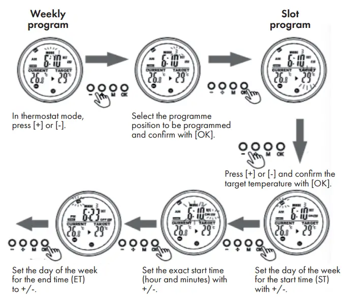 KLARSTEIN 10034235 Infrared Heater - Display
