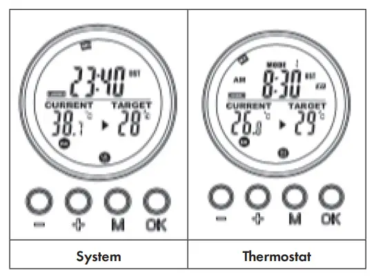 KLARSTEIN 10034235 Infrared Heater - OPERATION AND FUNCTIONS
