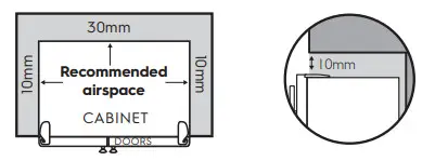 Electrolux ESE5401A BPH 528L Side By Side Refrigerator - Clearance around