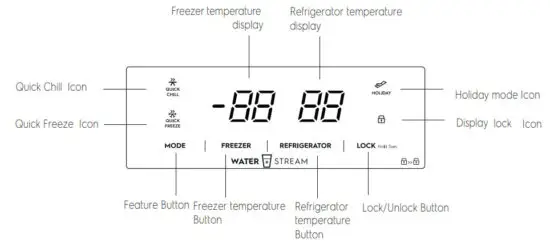 Electrolux ESE5401A BPH 528L Side By Side Refrigerator - control panel 3