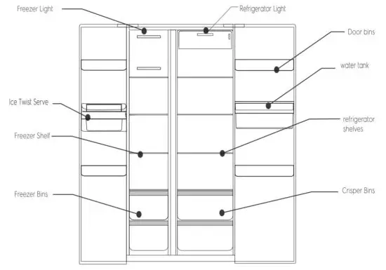 Electrolux ESE5401A BPH 528L Side By Side Refrigerator - featured 1