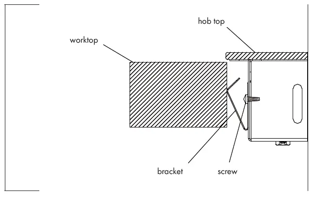 KLARSTEIN -10035700- Appetito -Domino -Electric -Cooking- Hob -2