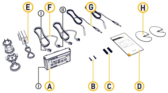 GAVITA EL2 Master Controller - Fig 1