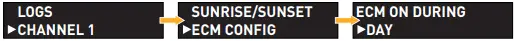 GAVITA EL2 Master Controller - Fig 25