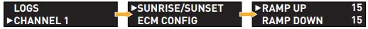 GAVITA EL2 Master Controller - Fig 28