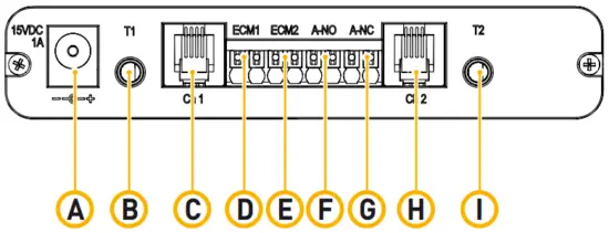 GAVITA EL2 Master Controller - Fig 5