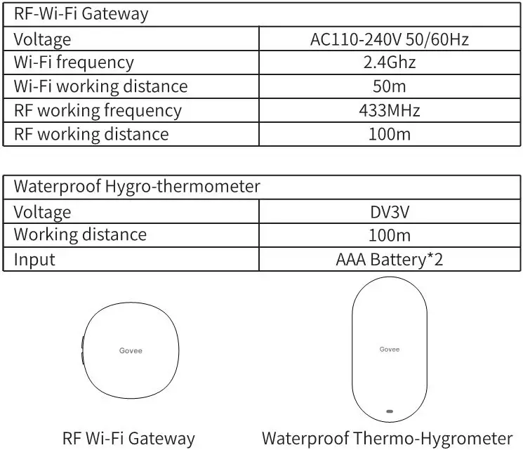 Govee wireless thermo-hygrometer - Specifications
