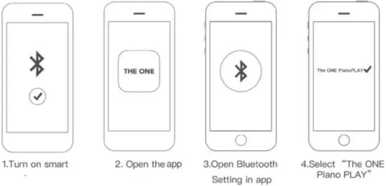 Wanaka SP PLAY The ONE Weighted 88 Key Smart Piano - Fig 21