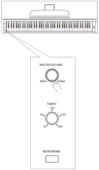 Wanaka SP PLAY The ONE Weighted 88 Key Smart Piano - Fig 24