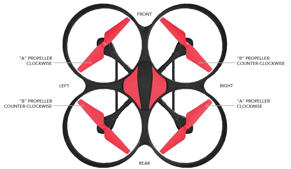 Force 1 U49C Red Heron 120° wide-angle 720P HD Camera 11