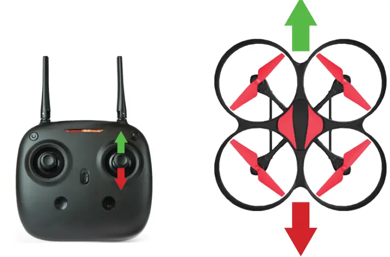 Force 1 U49C Red Heron 120° wide-angle 720P HD Camera 38