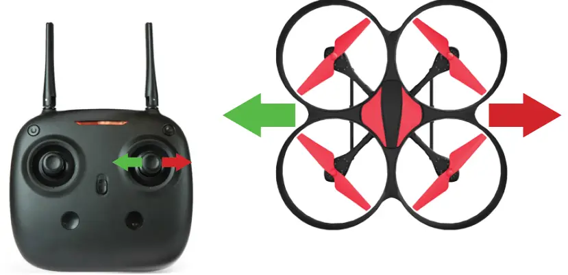 Force 1 U49C Red Heron 120° wide-angle 720P HD Camera 39