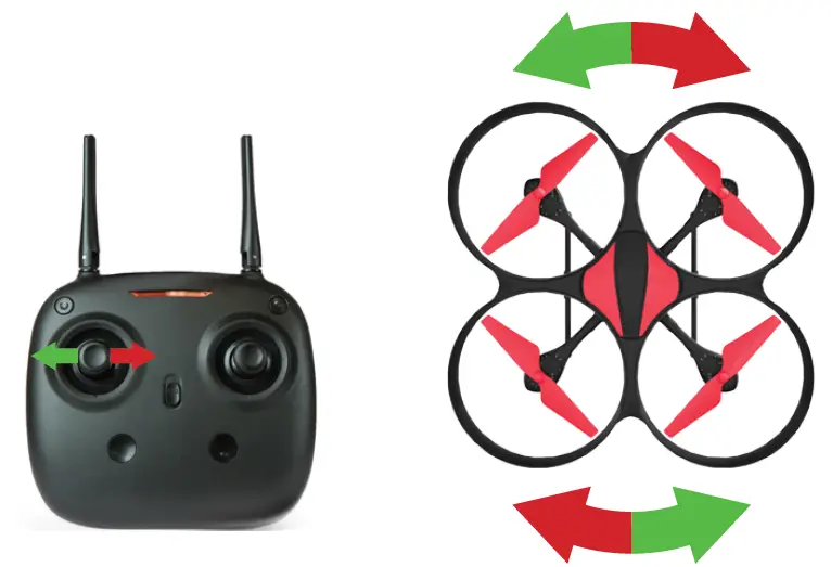 Force 1 U49C Red Heron 120° wide-angle 720P HD Camera 40