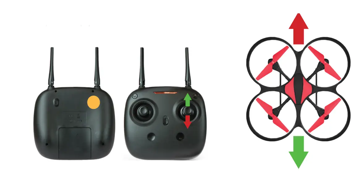 Force 1 U49C Red Heron 120° wide-angle 720P HD Camera 41