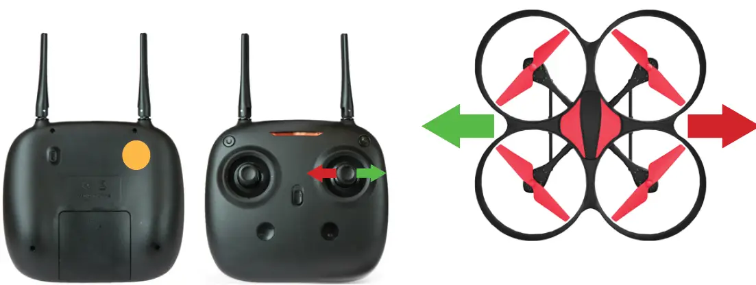 Force 1 U49C Red Heron 120° wide-angle 720P HD Camera 42