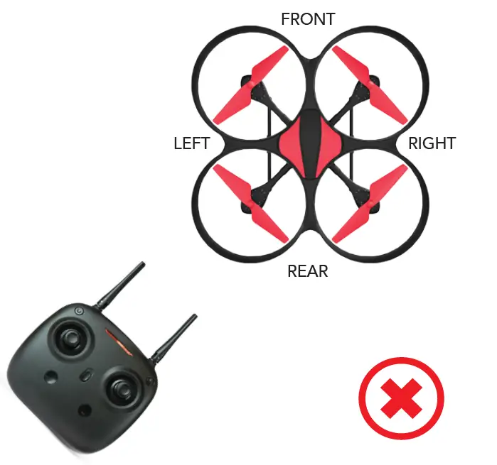 Force 1 U49C Red Heron 120° wide-angle 720P HD Camera 51