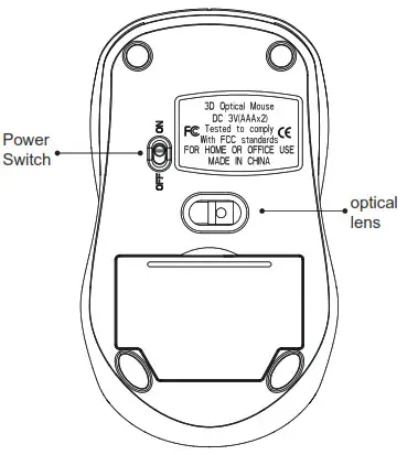 Shenzhen Dzh Industrial DM8100 2 4G Wireless Mouse - power