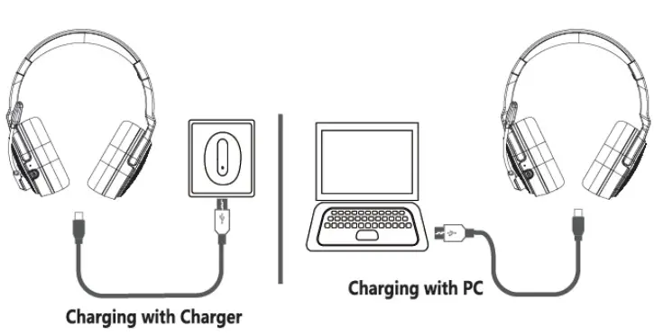 roadprobrands RKING4000 Bluetooth Headset - fig
