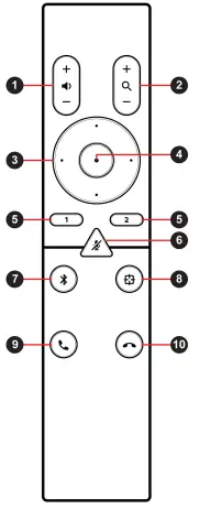 poly R30 IP Video Bar with Audio Speaker-FIG-6