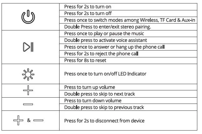 Tronsmart-T7-Mini-Portable-Outdoor-Speaker-fig-2