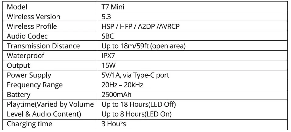 Tronsmart-T7-Mini-Portable-Outdoor-Speaker-fig-3